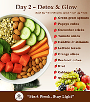 Monthly Plan Except (Saturday and Sunday) Popular Plan