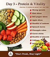 Monthly Plan Except (Saturday and Sunday) Popular Plan