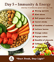 Monthly Plan Except (Saturday and Sunday) Popular Plan
